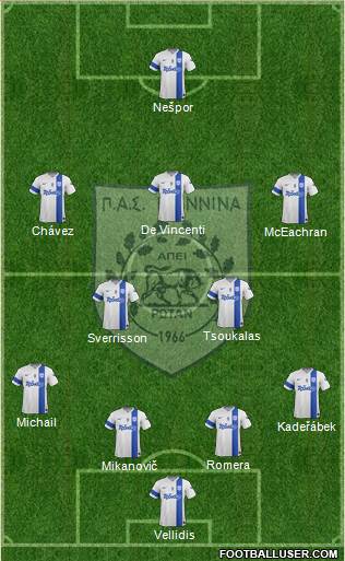 PAS Giannina Formation 2014