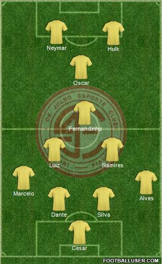 4 de Julho EC Formation 2014