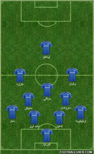 Chelsea Formation 2014