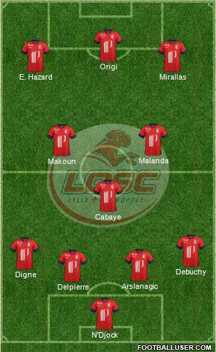 LOSC Lille Métropole Formation 2014