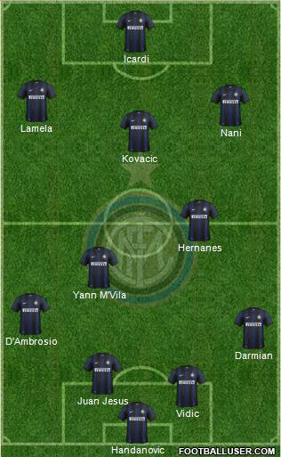 F.C. Internazionale Formation 2014