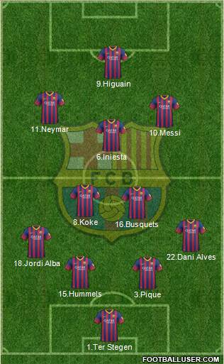 F.C. Barcelona Formation 2014