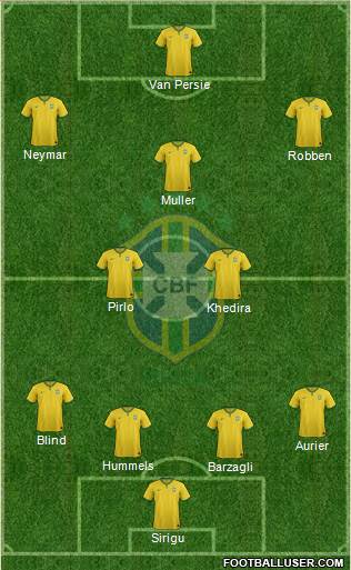 Brazil Formation 2014