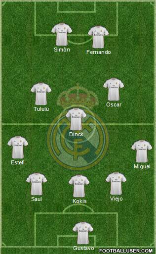 Real Madrid C.F. Formation 2014