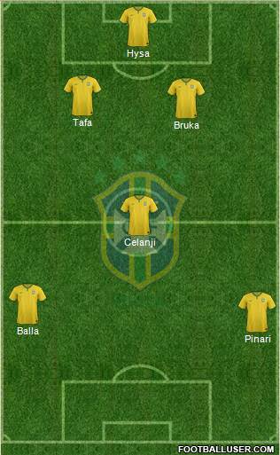 Brazil Formation 2014