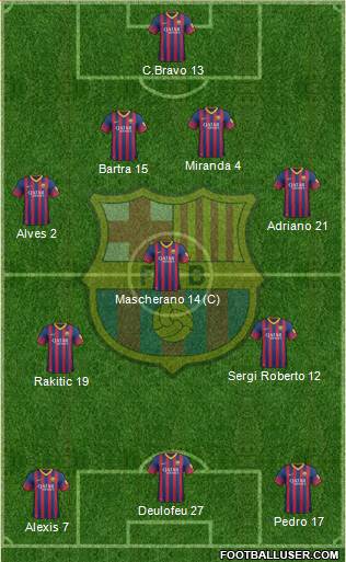 F.C. Barcelona Formation 2014