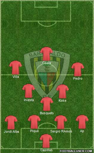 Barakaldo C.F. Formation 2014