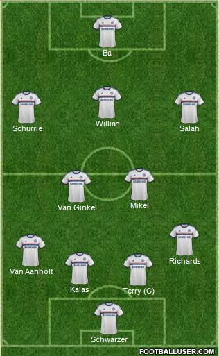 Chelsea Formation 2014