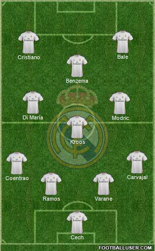 Real Madrid C.F. Formation 2014
