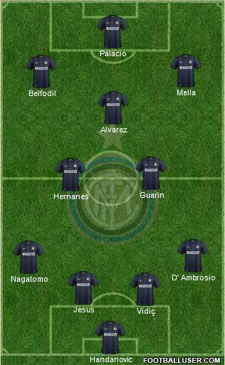 F.C. Internazionale Formation 2014