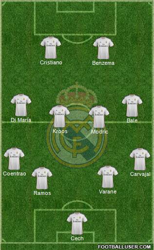 Real Madrid C.F. Formation 2014
