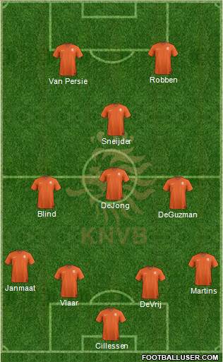 Holland Formation 2014