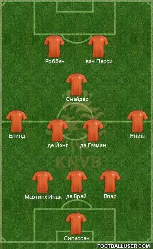 Holland Formation 2014