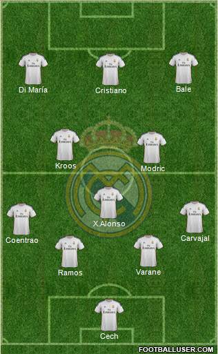 Real Madrid C.F. Formation 2014