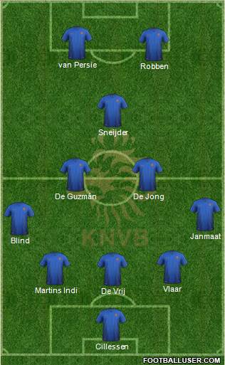 Holland Formation 2014