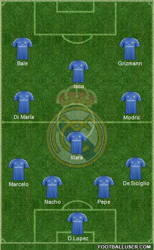 Real Madrid C.F. Formation 2014
