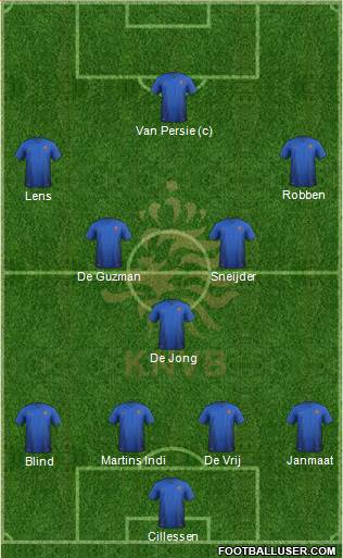 Holland Formation 2014