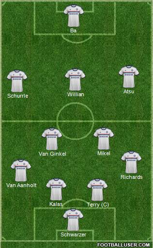 Chelsea Formation 2014