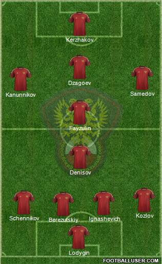 Russia Formation 2014