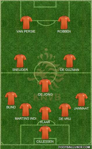 Holland Formation 2014