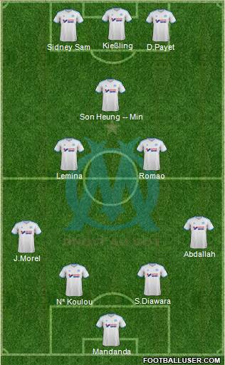 Olympique de Marseille Formation 2014