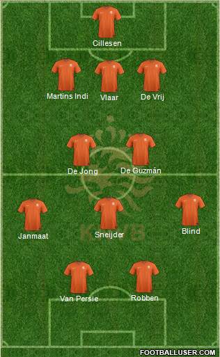 Holland Formation 2014