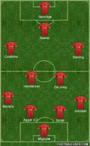 Liverpool Formation 2014