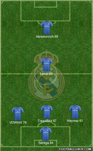 Real Madrid C.F. Formation 2014