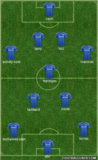 Chelsea Formation 2014