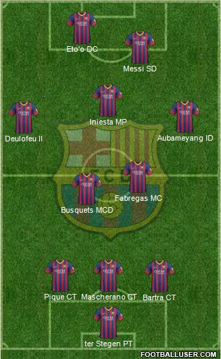F.C. Barcelona Formation 2014