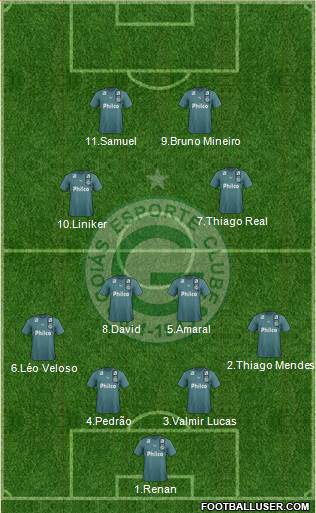 Goiás EC football formation