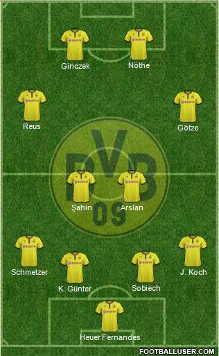Borussia Dortmund Formation 2014