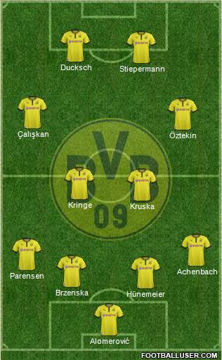 Borussia Dortmund Formation 2014