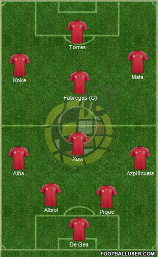 Spain Formation 2014