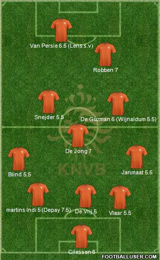 Holland Formation 2014