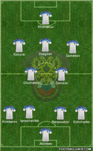 Russia Formation 2014