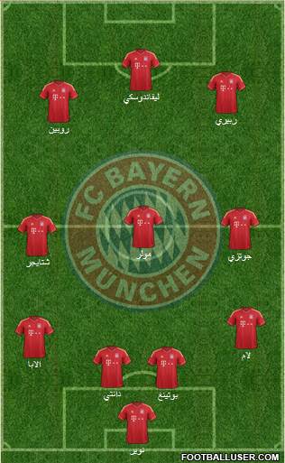FC Bayern München Formation 2014