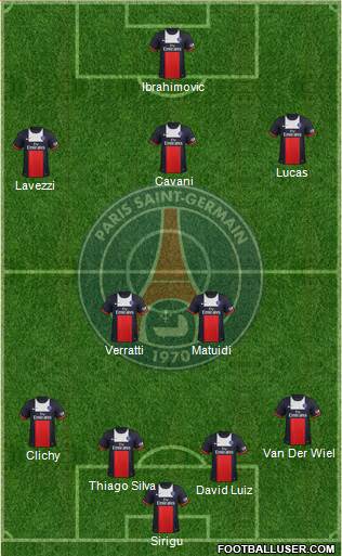 Paris Saint-Germain Formation 2014