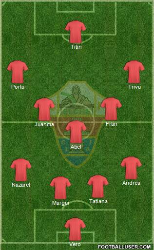Elche C.F., S.A.D. Formation 2014