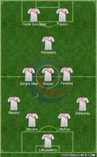 Costa Rica Formation 2014