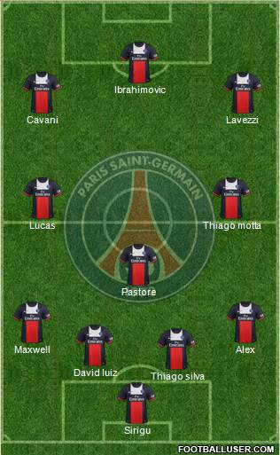 Paris Saint-Germain Formation 2014