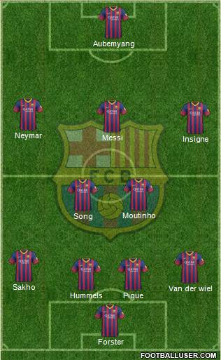 F.C. Barcelona Formation 2014