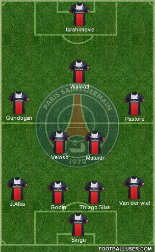 Paris Saint-Germain Formation 2014