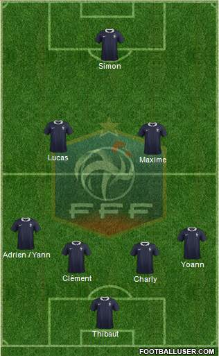 France Formation 2014