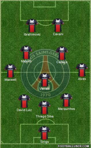 Paris Saint-Germain Formation 2014