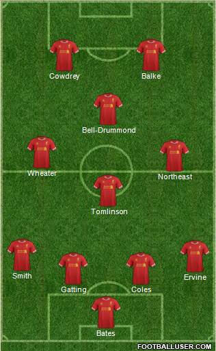 Liverpool Formation 2014