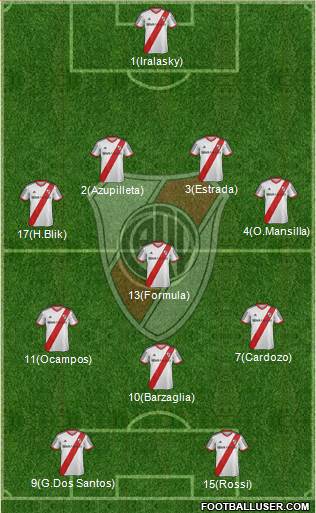 River Plate Formation 2014