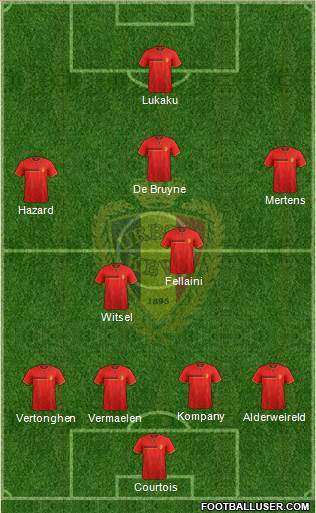 Belgium Formation 2014