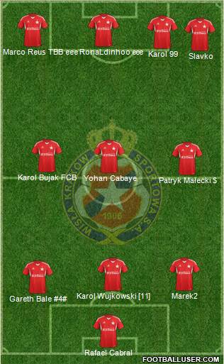 Wisla Krakow Formation 2014