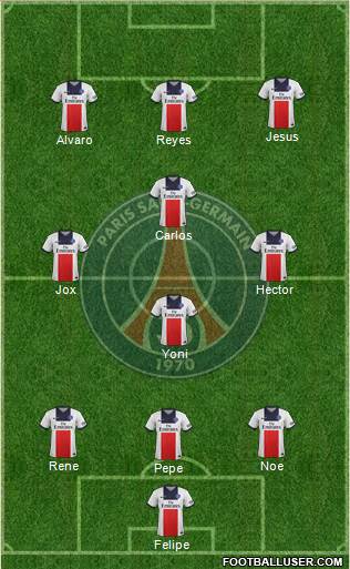 Paris Saint-Germain Formation 2014